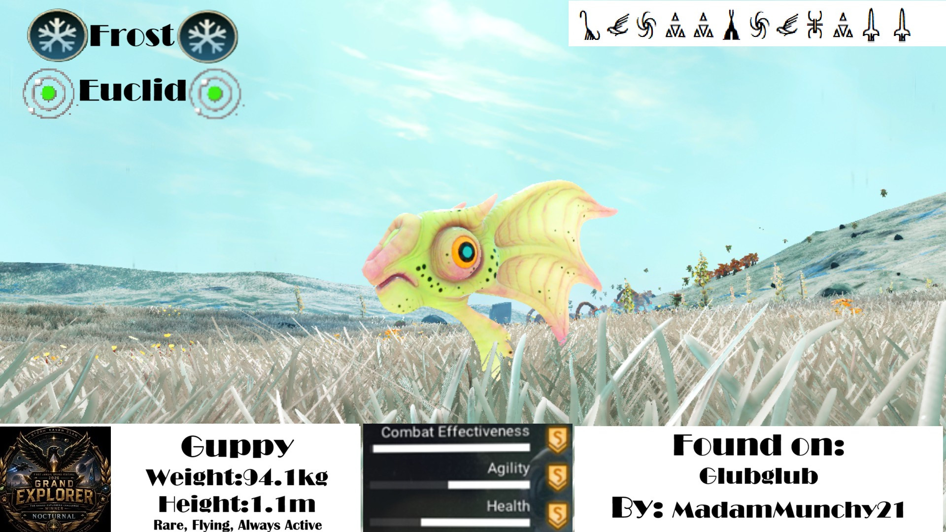 Guppy