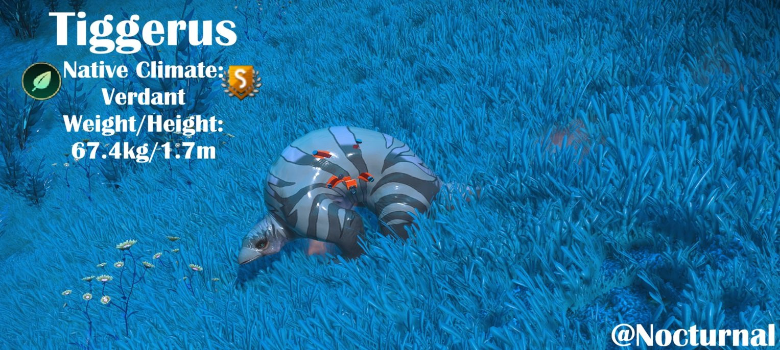 Tiggerus