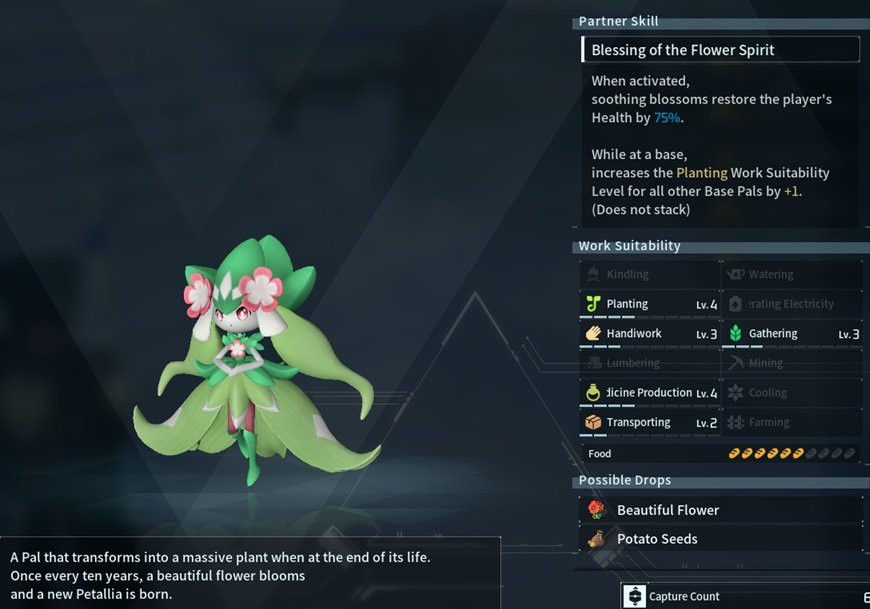 Petallia