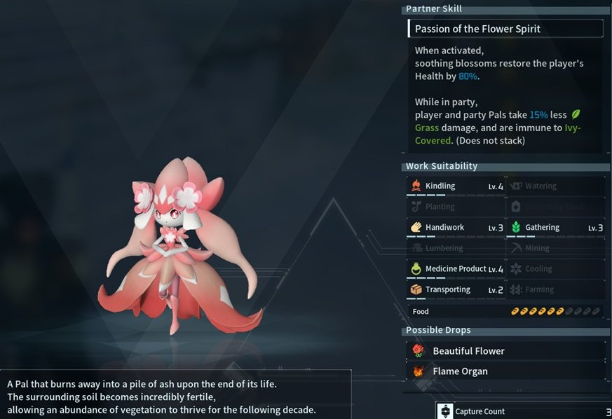 Petallia Ignis