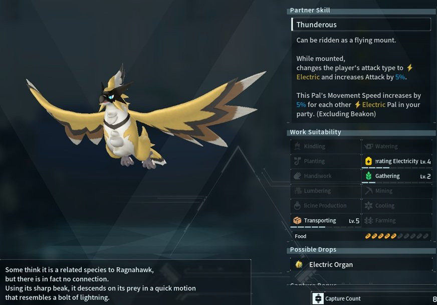 Beakon