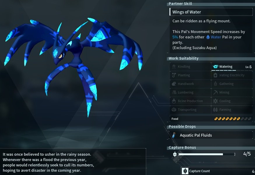 Suzaku Aqua
